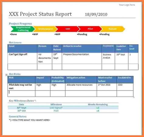 Weekly Project Status Report Template Powerpoint Business Images And Photos Finder