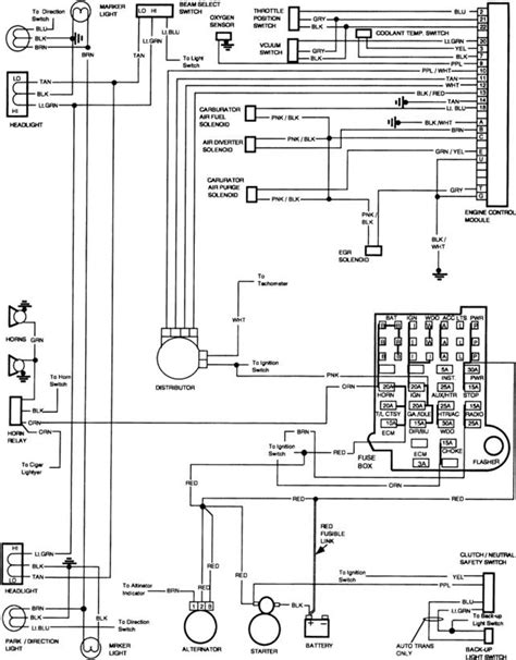 Fuse panel diagram toyota corolla ae86, corolla sport, corolla levin and sprinter trueno (1983, 1984, 1985, 1986, 1987). 86 Chevrolet Truck Fuse Diagram - Wiring Diagram Networks