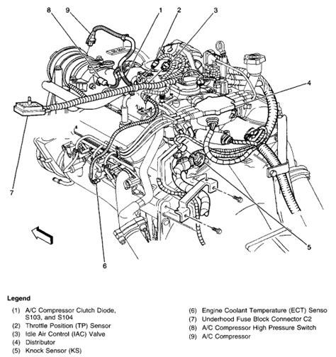 1998 Chevy S10 Wiring Diagram Wiring Diagram Library