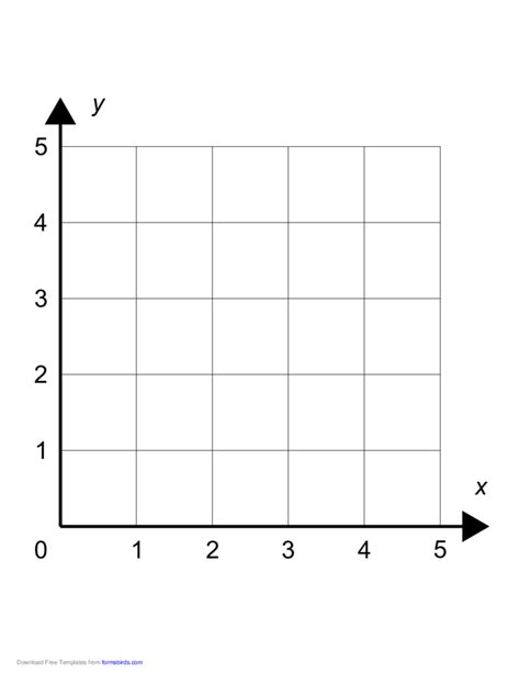 Single Quadrant Cartesian Grid Small Free Download