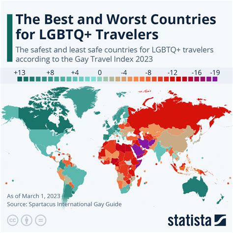 Chart The Best And Worst Countries For Lgbtq Travelers Statista