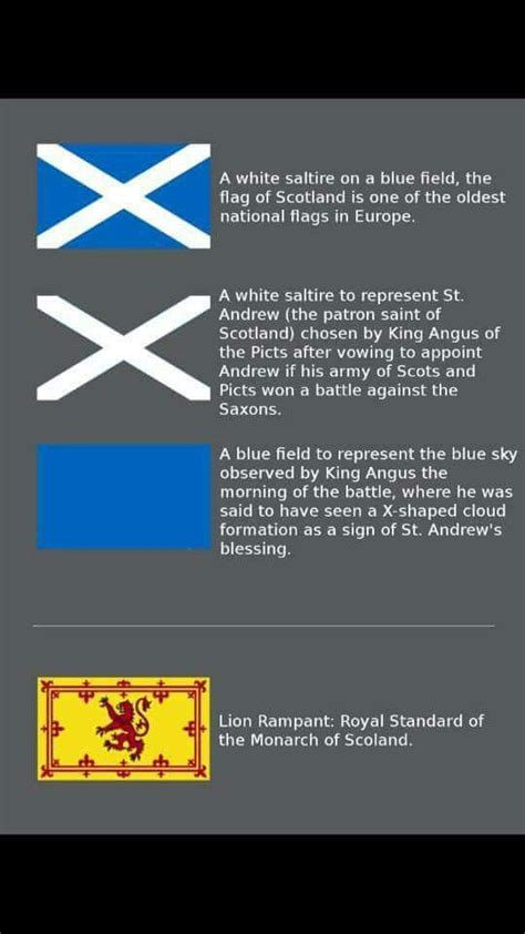 Information About The Scotland Flags 🏴󠁧󠁢󠁳󠁣󠁴󠁿 Flag Of Scotland