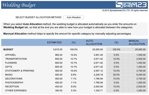 A glossary of wedding flowers by season Wedding Budget | Free Template for Excel