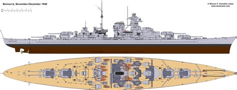 Battleship Bismarck Drawings And Paint Schemes Battleship Bismarck
