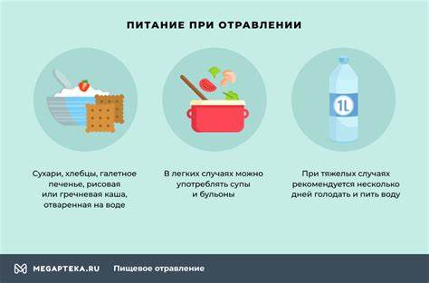 Диета после легкого отравления