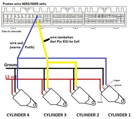 856b78 horn relay wiring diagram wiring resources. Proton Wira Wiring Diagram Pdf