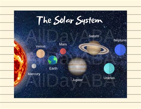 Solar System Poster And Flash Cards Astronomy Space Etsy