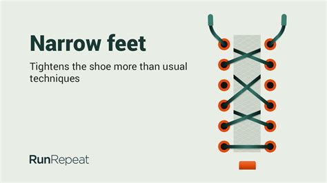 Top 12 Running Shoe Lacing Techniques And Knots Infographic Runrepeat