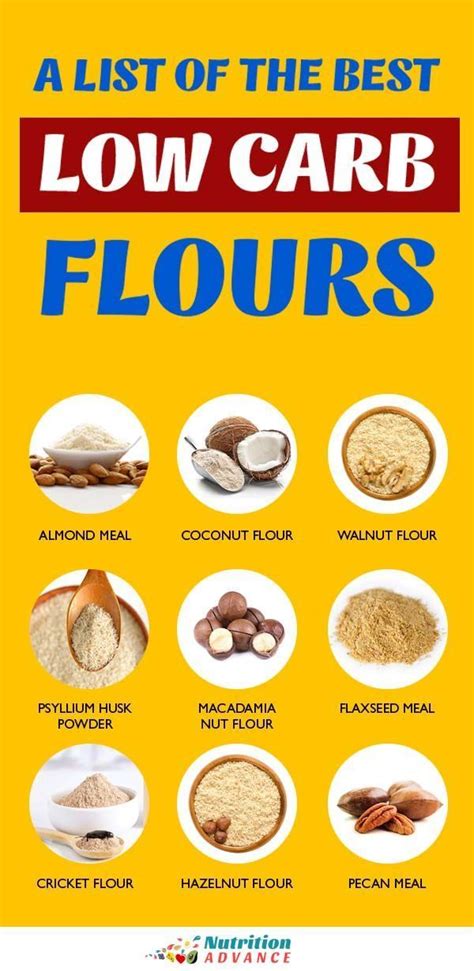 10 Of The Best Low Carb Flours And How To Use Them Low Carb Flour