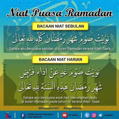 Niat Puasa Ramadhan Sebulan Harian JAKIM Lafaz Arab Rumi