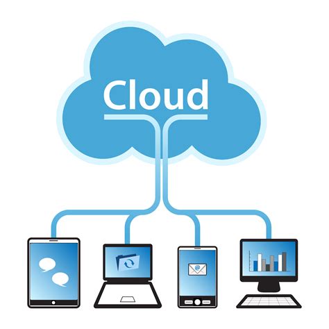 Ready for apps, web or social media projects. 從雲端行銷到CRM，雲端能為企業行銷帶來什麼？