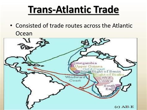 Ppt Trans Atlantic Trade Powerpoint Presentation Free Download Id