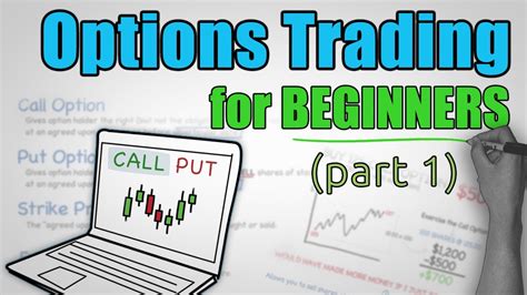 Options Trading Explained Complete Beginners Guide Part Youtube