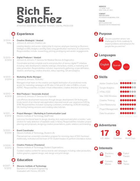 Type of resume and sample, modern cv sample in nigeria. Digital Marketing Resume - Fotolip.com Rich image and ...