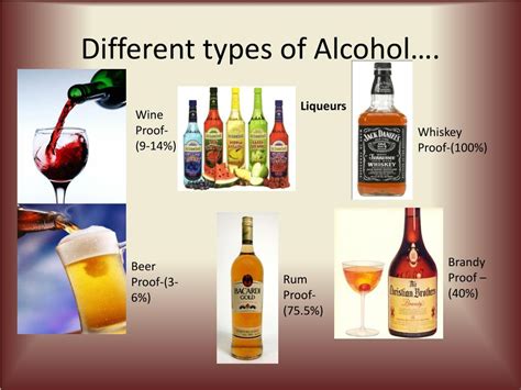 liquor types and names