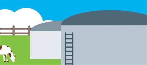 Green gas germany engagiert sich für ein besseren klimaschutz, indem es schädliche methanemissionen in wertvolle energie umwandelt. Green Gas