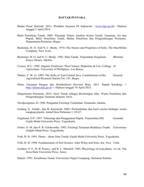 Daftar Pustaka Badan Pusat Statistik Produksi