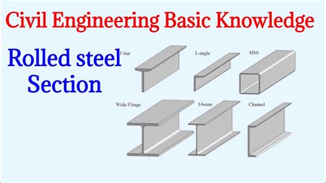 Basic Knowledge For Civil Engineers Types Of Rolled Steel Sections