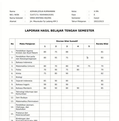 Contoh Raport Kurikulum Merdeka dan Format yang Benar