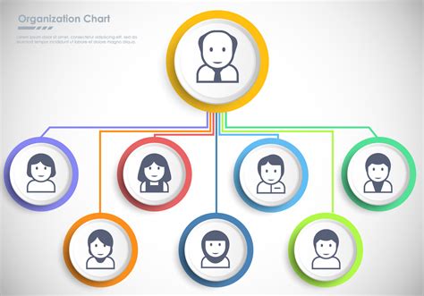 Organization Clipart Organizational Chart Organizatio