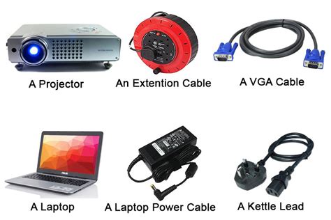 Every other thing is a derivative of this goal. How to set up a projector with a laptop - Diocese of ...