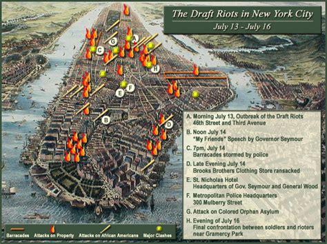 Graphic Firing Table Battles Long Ago New York City Draft Riots 1863