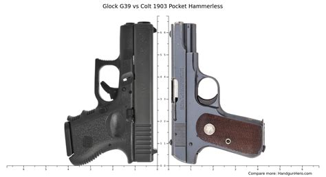 Smith Wesson Model Vs Colt Pocket Hammerless Size Comparison Hot Sex