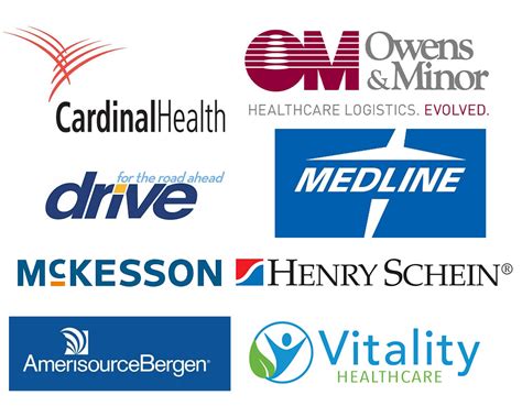 Top 10 Medical Equipment Distributors And Suppliers In Usa