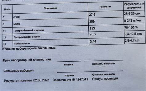 Повышен д димер диета Повышен д-димер при железодефицитной анемии - Вопрос гематологу - 03 Онлайн Повышен д-димер при железодефицитной анемии - Вопрос гематологу - 03 Онлайн Повышен д димер диета