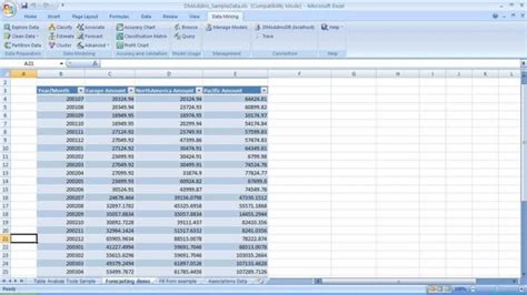 Excel Spreadsheet Data Analysis Excelxo