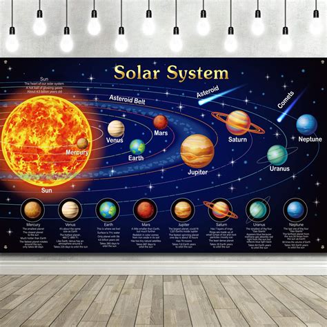 Buy Solar System Decorations Large Fabric Outer Space Poster Banner