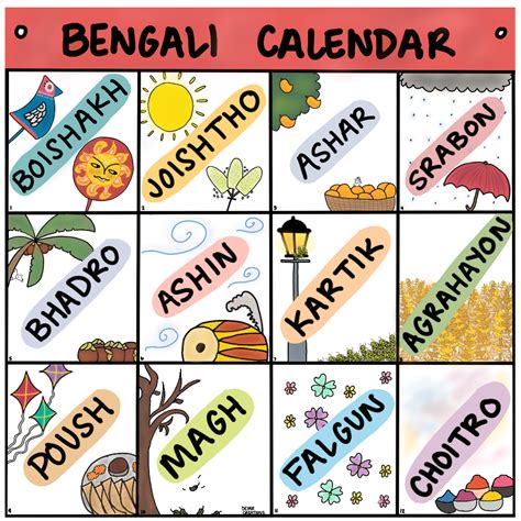 Bengali Month Poster