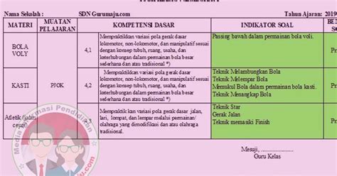 Antara takut tidak diterima, atau takut karena. Kisi Kisi Psikotes Pt Softex Indonesia Kerawang : Berbagi ...
