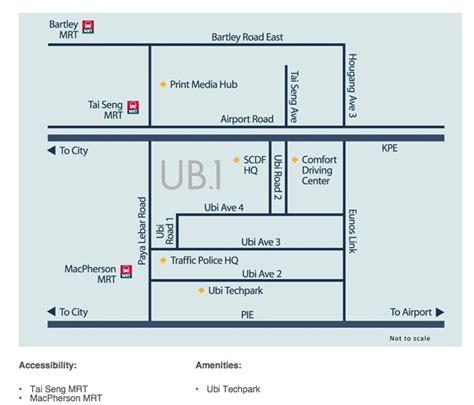 Ub One B1 Industrial Taiseng Mrt For Rent 98345140