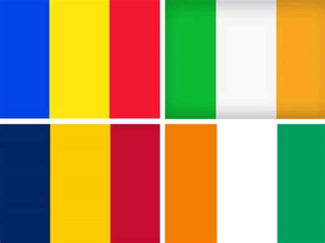Romania and australia living comparison. countries with similar flags: Raising the red flag of similarity: Romania-Chad, New Zealand ...