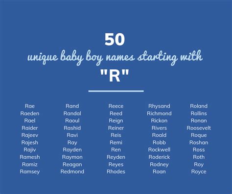 We are constantly updating our list of celebrities and we need your help! 50 UNIQUE Baby Boy Names Starting with "R" | Annie Baby ...