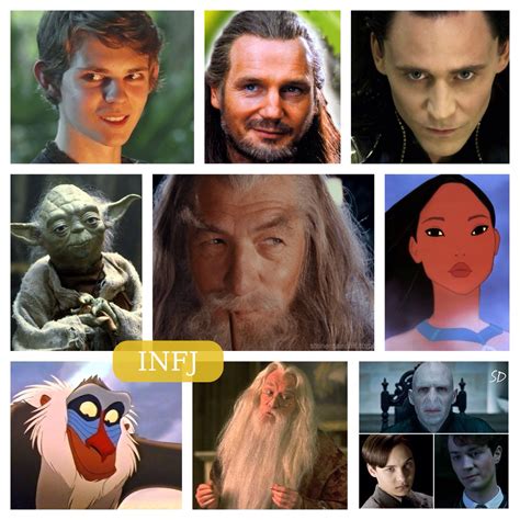 Another Collage Of Infj Characters Infj Characters Infj Mbti