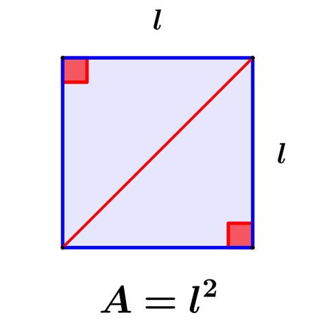 Figuras Geometricas Area Y Perimetro De Un Cuadrado E Vrogue Co