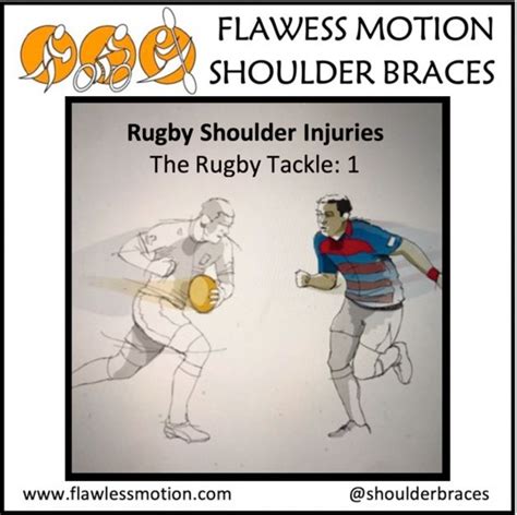 The Rugby Shoulder Rugby Tackle Shoulder Injuries Rugby