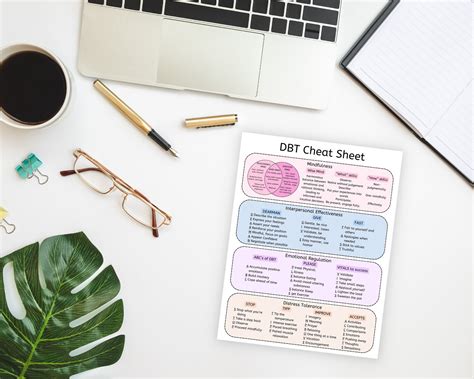 Dbt Skills Cheat Sheet Dialectical Behavior Therapy Printable Therapy
