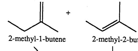 F ,xn ,n ,f+ risk statements: 2 methyl 2 butene density - ALQURUMRESORT.COM