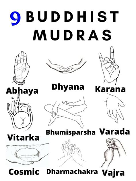 Many of them symbolize major moments or events in the buddha's life. 9 Buddhist Mudras To Make You A Better Buddhist | Mudras ...
