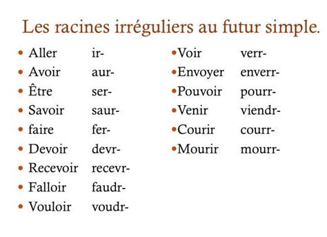 Pin By Parlefr On Fle Conjugaison Futur French Verbs Word Search