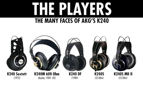 AKG K240 Studio Headphones Review | MID-RANGE!