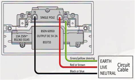 Variety of cat5 wall plate wiring diagram. How To Wire A Plug Socket