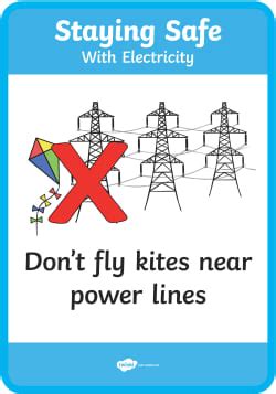 Ks Electrical Safety Display Posters Teacher Made