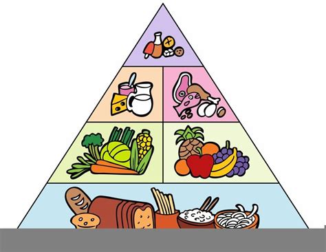 Ideas De Piramide Alimenticia Alimentos Preescolar Piramide De Los Images