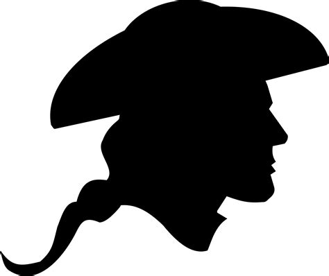 Time Line Of The American Revolution 1775 With Images Soldier