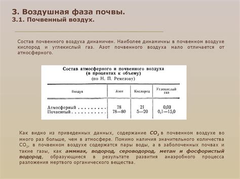 Физические свойства почвы (Лекция 11, часть II) - online presentation