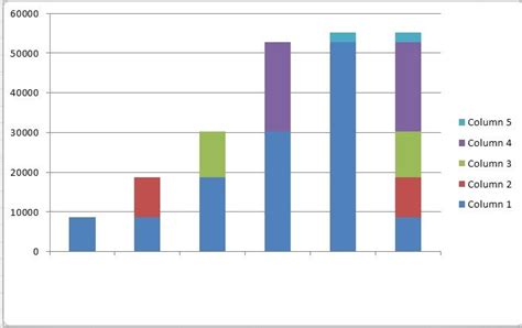 Microsoft Excel Bar Graph Template Bar Graph Template Powerpoint